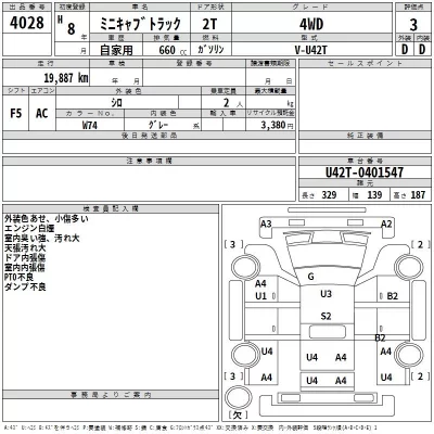 Mitsubishi MINICAB TRUCK  с аукциона в Японии