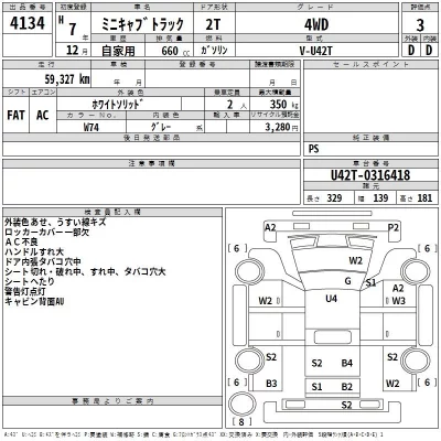 Mitsubishi MINICAB TRUCK  с аукциона в Японии