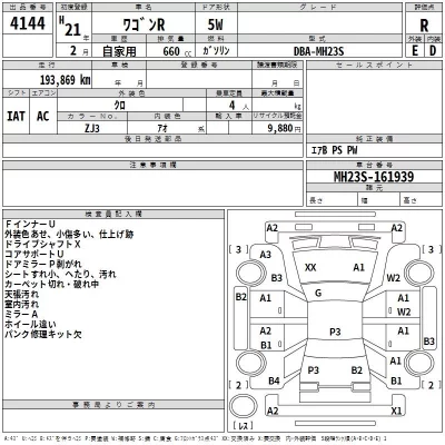 Suzuki WAGON R  с аукциона в Японии
