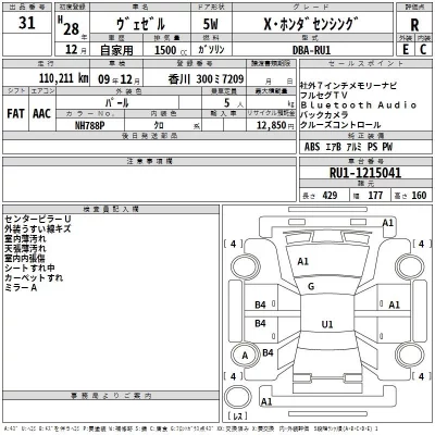 Honda VEZEL  с аукциона в Японии