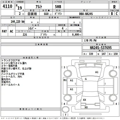 Suzuki ALTO  с аукциона в Японии