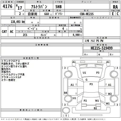 Suzuki ALTO LAPIN  с аукциона в Японии