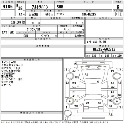 Suzuki ALTO LAPIN  с аукциона в Японии