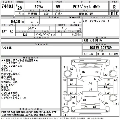 Mazda SCRUM  с аукциона в Японии