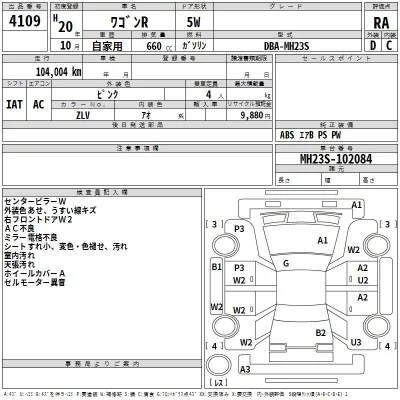 Suzuki WAGON R  с аукциона в Японии
