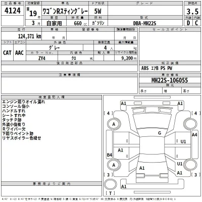 Suzuki WAGON R  с аукциона в Японии