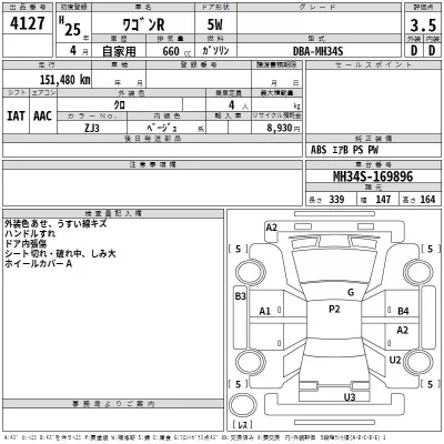Suzuki WAGON R  с аукциона в Японии