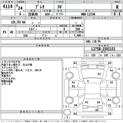 Subaru PLEO  с аукциона в Японии