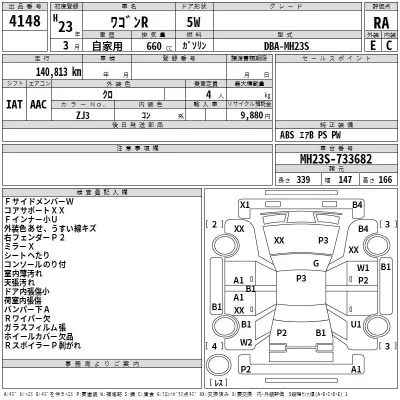 Suzuki WAGON R  с аукциона в Японии
