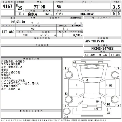 Suzuki WAGON R  с аукциона в Японии