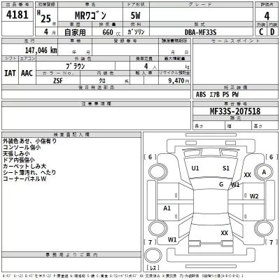 Suzuki MRWAGON  с аукциона в Японии