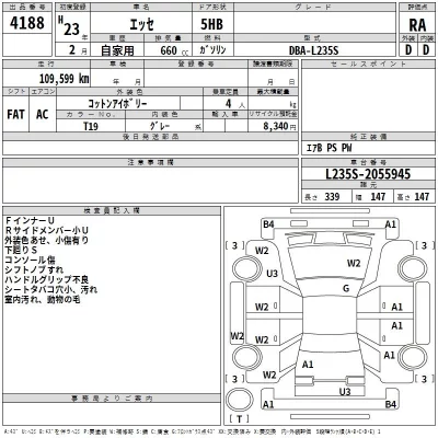 Daihatsu Esse  с аукциона в Японии