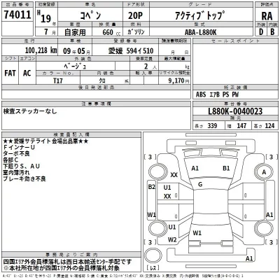 Daihatsu Copen  с аукциона в Японии