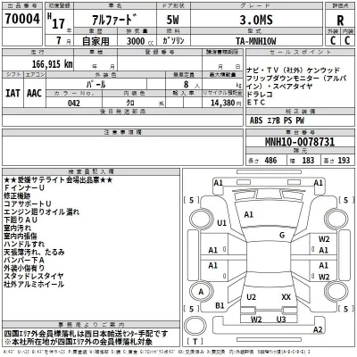 Toyota ALPHARD  с аукциона в Японии