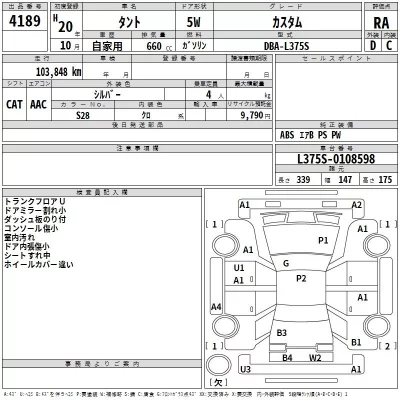 Daihatsu TANTO  с аукциона в Японии