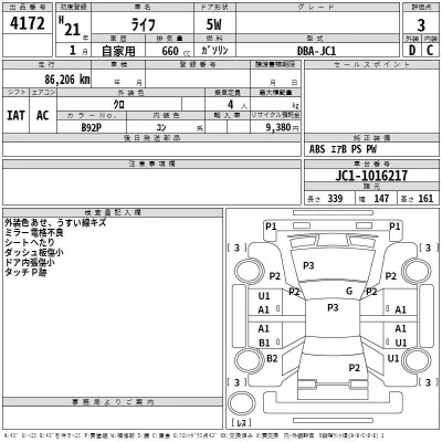 Honda LIFE  с аукциона в Японии