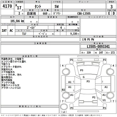 Daihatsu TANTO  с аукциона в Японии