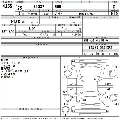 Daihatsu MIRA  с аукциона в Японии