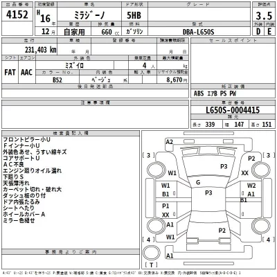 Daihatsu MIRA  с аукциона в Японии