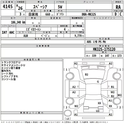 Suzuki SPACIA  с аукциона в Японии