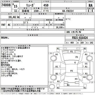 Mitsuoka RYOGA  с аукциона в Японии