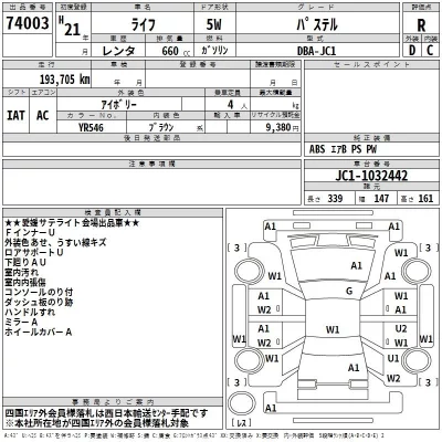 Honda LIFE  с аукциона в Японии