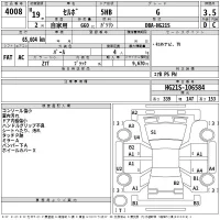 Suzuki CERVO лот № 4008 оценка RA  с аукциона в Японии 2