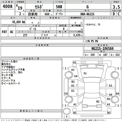 Suzuki CERVO  с аукциона в Японии
