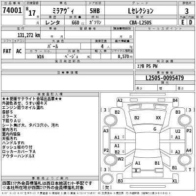 Daihatsu MIRA  с аукциона в Японии
