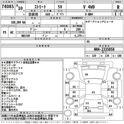Honda ACTY VAN  с аукциона в Японии