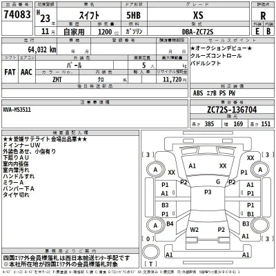 Suzuki SWIFT  с аукциона в Японии