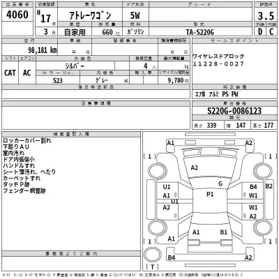 Daihatsu Atrai Wagon  с аукциона в Японии