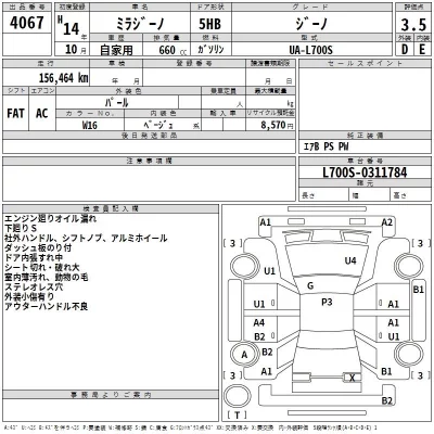 Daihatsu MIRA  с аукциона в Японии