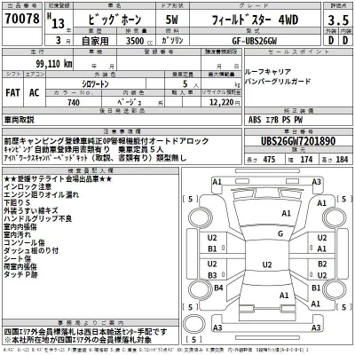Isuzu BIGHORN  с аукциона в Японии