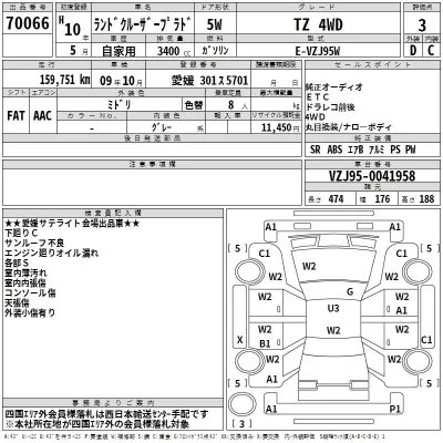 Toyota LAND CRUISER PRADO  с аукциона в Японии