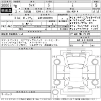 Toyota RAIZE лот № 30007 оценка S  с аукциона в Японии 11