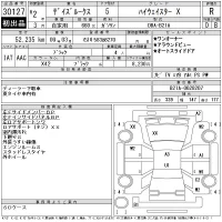 Nissan DAYZ ROOX лот № 30127 оценка R  с аукциона в Японии 10