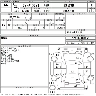Nissan TIIDA LATIO  с аукциона в Японии