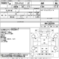 Honda ACTY TRUCK лот № 74089 оценка RA  с аукциона в Японии 2