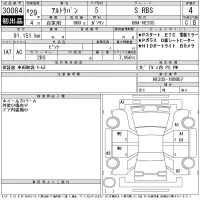 Suzuki ALTO LAPIN лот № 30084 оценка 4  с аукциона в Японии 11