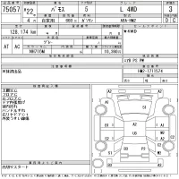 Honda VAMOS лот № 75057 оценка 3  с аукциона в Японии 11