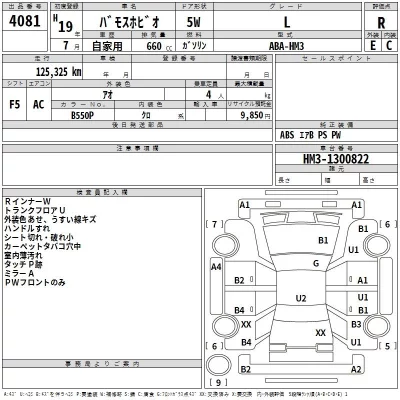 Honda VAMOS  с аукциона в Японии