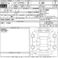 Mitsubishi ECLIPSE CROSS лот № 30012 оценка 5  с аукциона в Японии 11