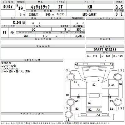 Suzuki CARRY TRUCK  с аукциона в Японии