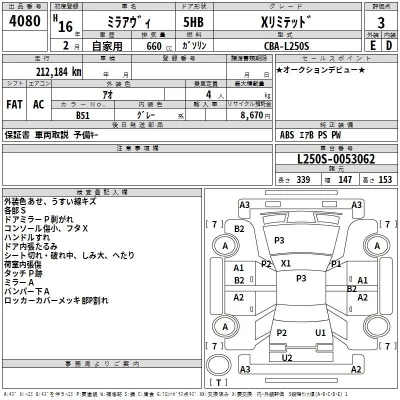 Daihatsu MIRA  с аукциона в Японии