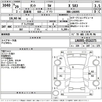 Daihatsu TANTO  с аукциона в Японии