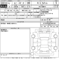 Renault MEGANE лот № 30019 оценка 5  с аукциона в Японии 11