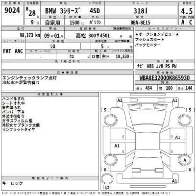 BMW 3-Series  с аукциона в Японии