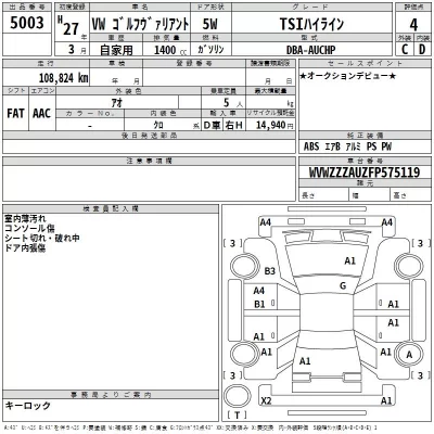 Volkswagen GOLF VARIANT  с аукциона в Японии
