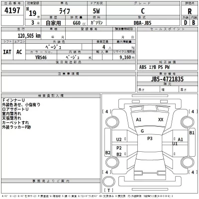 Honda LIFE  с аукциона в Японии